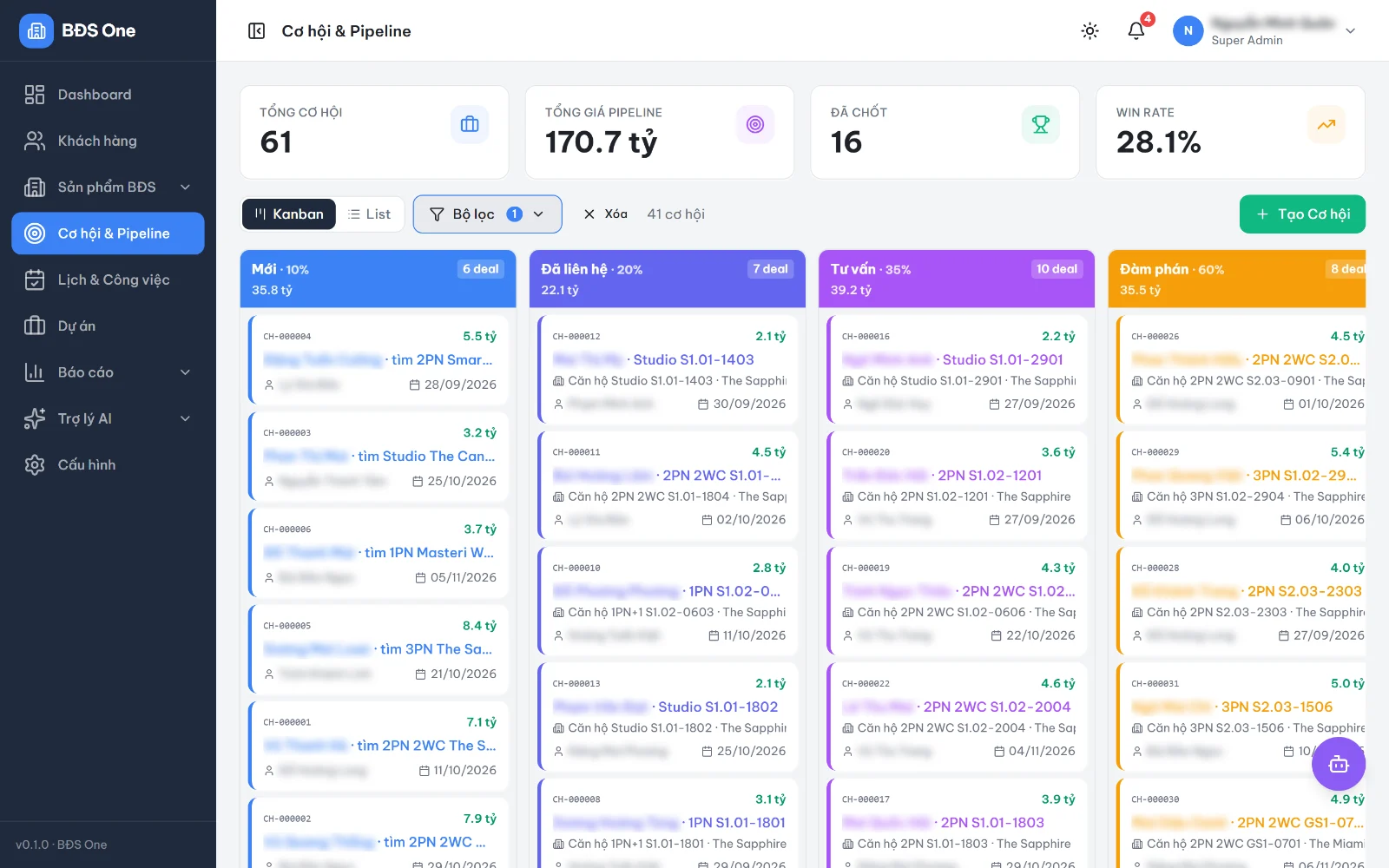 Màn hình pipeline cơ hội VinaLand dạng Kanban